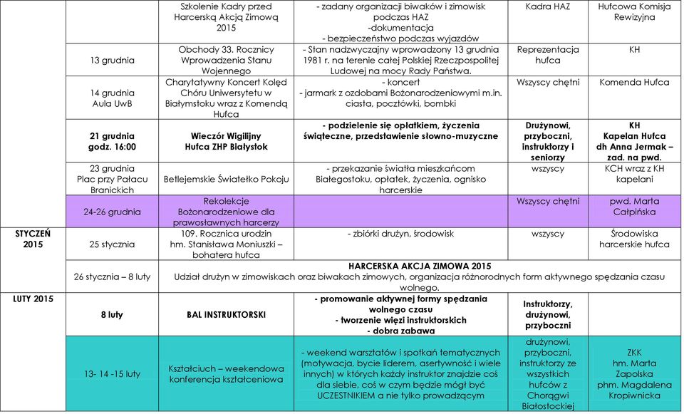 Rocznicy Wprowadzenia Stanu Wojennego Charytatywny Koncert Kolęd Chóru Uniwersytetu w Białymstoku wraz z Komendą Hufca Wieczór Wigilijny Hufca ZHP Białystok Betlejemskie Światełko Pokoju Rekolekcje