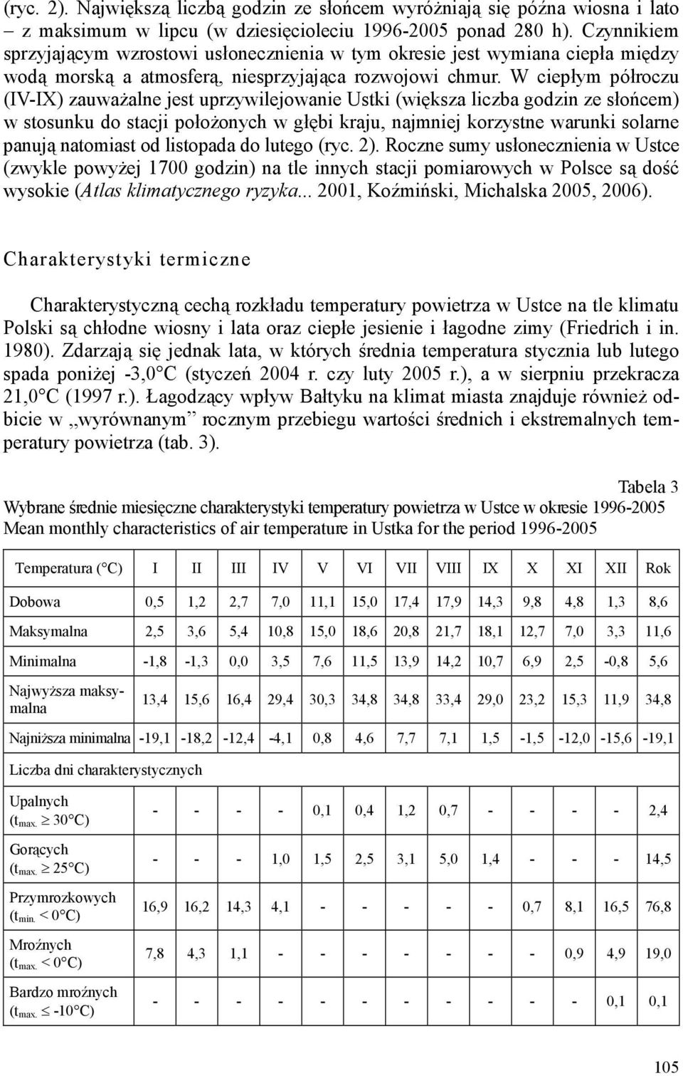 W ciepłym półroczu (IV-IX) zauważalne jest uprzywilejowanie Ustki (większa liczba godzin ze słońcem) w stosunku do stacji położonych w głębi kraju, najmniej korzystne warunki solarne panują natomiast