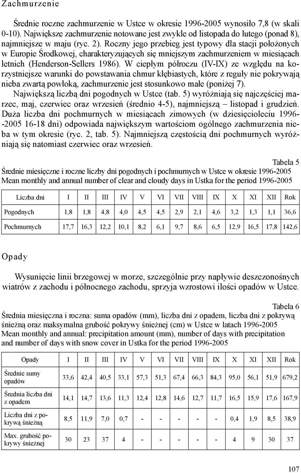 Roczny jego przebieg jest typowy dla stacji położonych w Europie Środkowej, charakteryzujących się mniejszym zachmurzeniem w miesiącach letnich (Henderson-Sellers 1986).