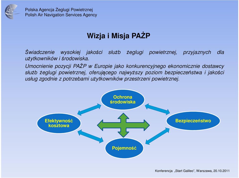 Umocnienie pozycji PAŹP w Europie jako konkurencyjnego ekonomicznie dostawcy słuŝb Ŝeglugi