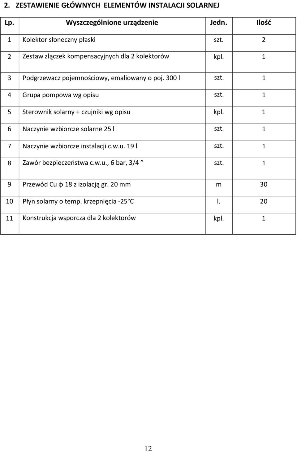 1 5 Sterownik solarny + czujniki wg opisu kpl. 1 6 Naczynie wzbiorcze solarne 25 l szt. 1 7 Naczynie wzbiorcze instalacji c.w.u. 19 l szt.