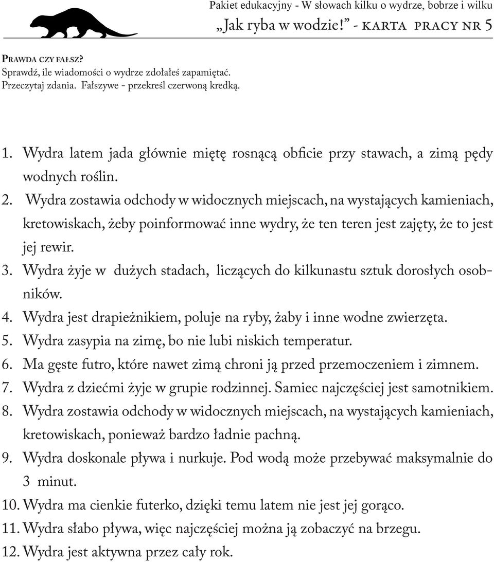 Wydra zostawia odchody w widocznych miejscach, na wystających kamieniach, kretowiskach, żeby poinformować inne wydry, że ten teren jest zajęty, że to jest jej rewir. 3.