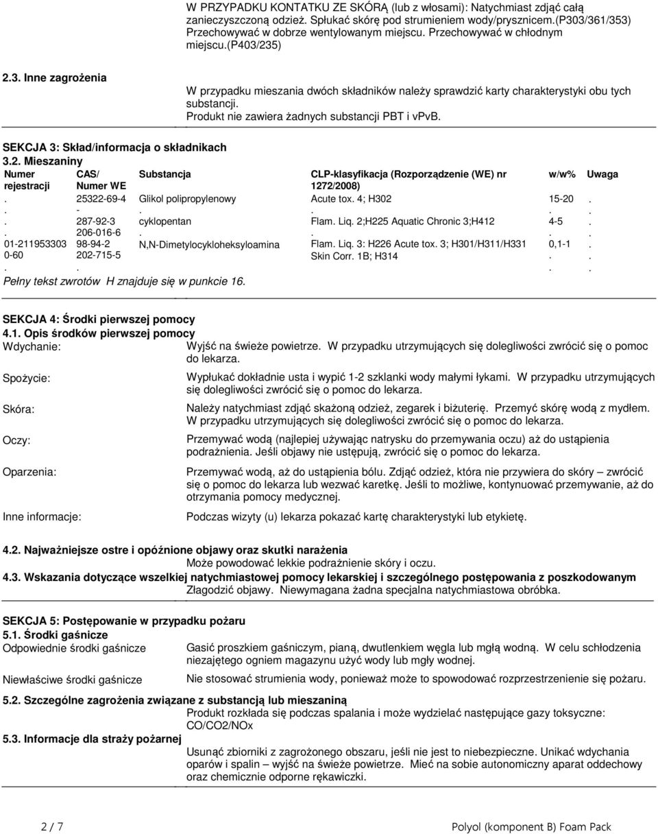 PBT i vpvb SEKCJA 3: Skład/informacja o składnikach 32 Mieszaniny Numer rejestracji CAS/ Numer WE Substancja 25322-69-4 Glikol polipropylenowy - 287-92-3 cyklopentan 206-016-6 01-211953303 98-94-2