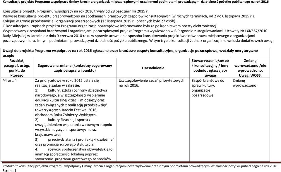 Pierwsze konsultacje projektu przeprowadzono na spotkaniach branżowych zespołów konsultacyjnych (w różnych terminach, od 2 do 6 listopada 2015 r.).