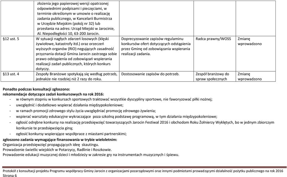 ) oraz orzeczeń wyższych organów (RIO) negujących zasadność przyznania dotacji Gmina Jarocin zastrzega sobie prawo odstąpienia od zobowiązań wspierania realizacji zadań publicznych, których konkurs