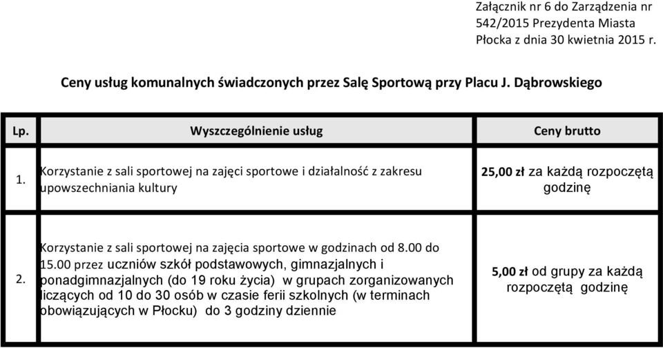 Korzystanie z sali sportowej na zajęcia sportowe w godzinach od 8.00 do 15.