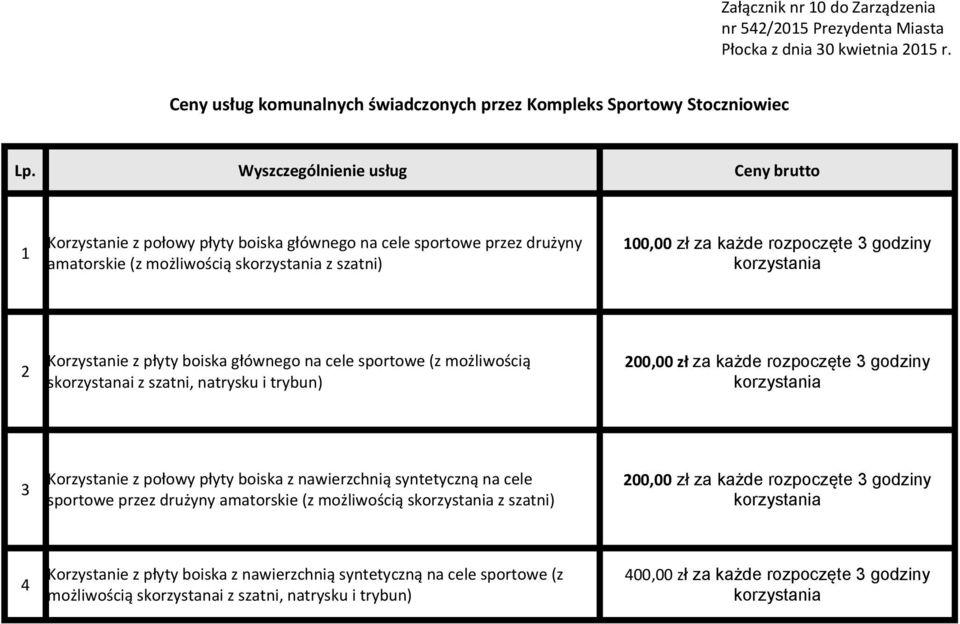 100,00 zł za każde rozpoczęte 3 godziny korzystania 2 Korzystanie z płyty boiska głównego na cele sportowe (z możliwością skorzystanai z szatni, natrysku i trybun) 200,00 zł za każde rozpoczęte 3