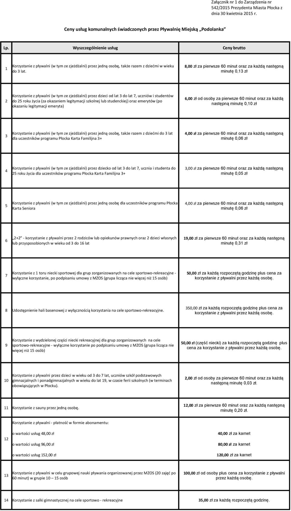 8,00 zł za pierwsze 60 minut oraz za każdą następną minutę 0,13 zł 2 Korzystanie z pływalni (w tym ze zjeżdżalni) przez dzieci od lat 3 do lat 7, uczniów i studentów do 25 roku życia (za okazaniem