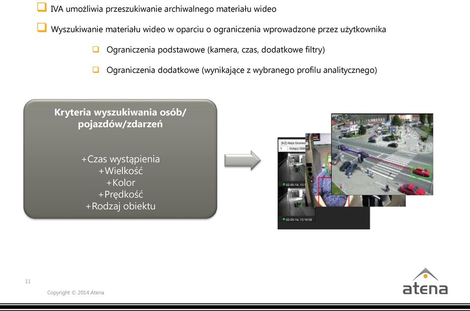 (wynikające z wybranego profilu analitycznego) Kryteria wyszukiwania osób/ pojazdów/zdarzeń +Czas wystąpienia