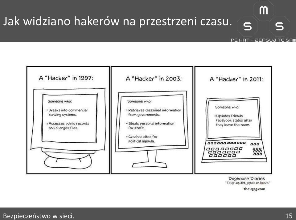 przestrzeni czasu.
