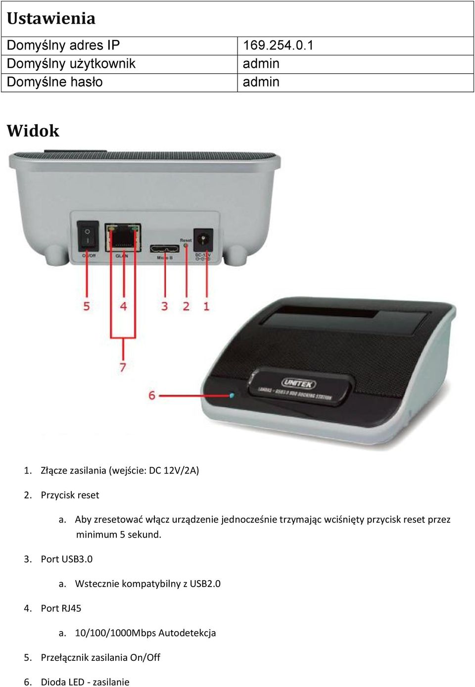 Aby zresetować włącz urządzenie jednocześnie trzymając wciśnięty przycisk reset przez minimum 5 sekund.