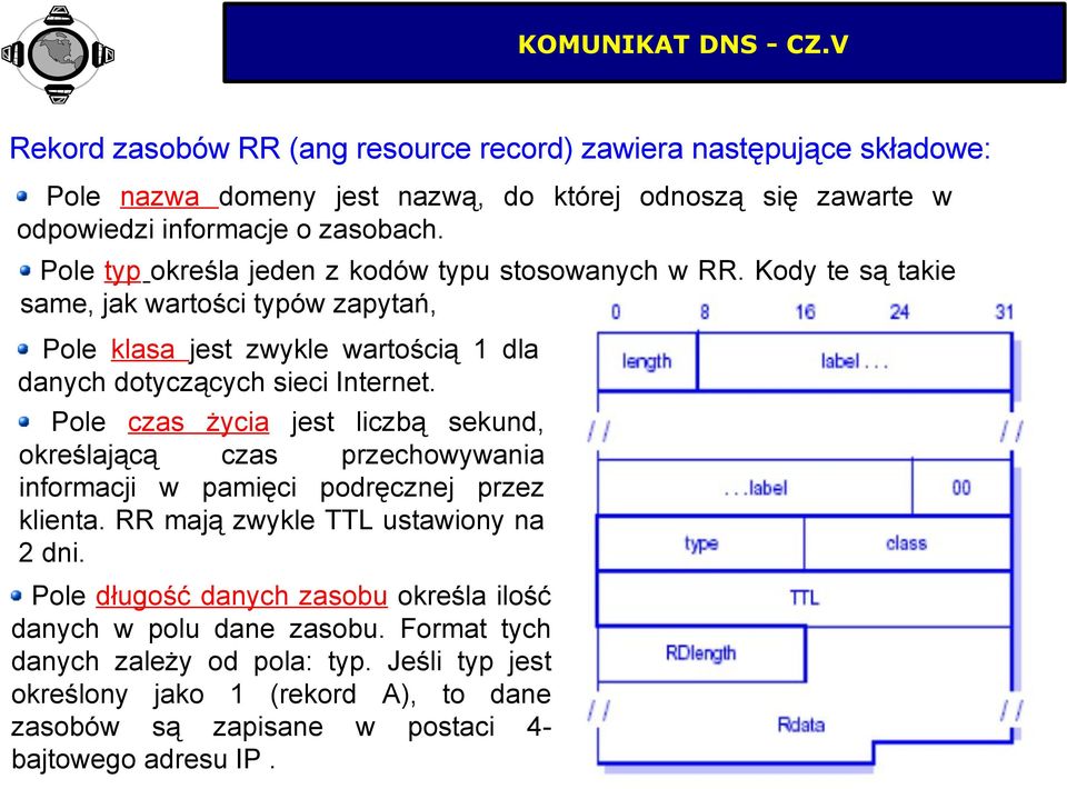 Pole typ określa jeden z kodów typu stosowanych w RR. Kody te są takie same, jak wartości typów zapytań, Pole klasa jest zwykle wartością 1 dla danych dotyczących sieci Internet.