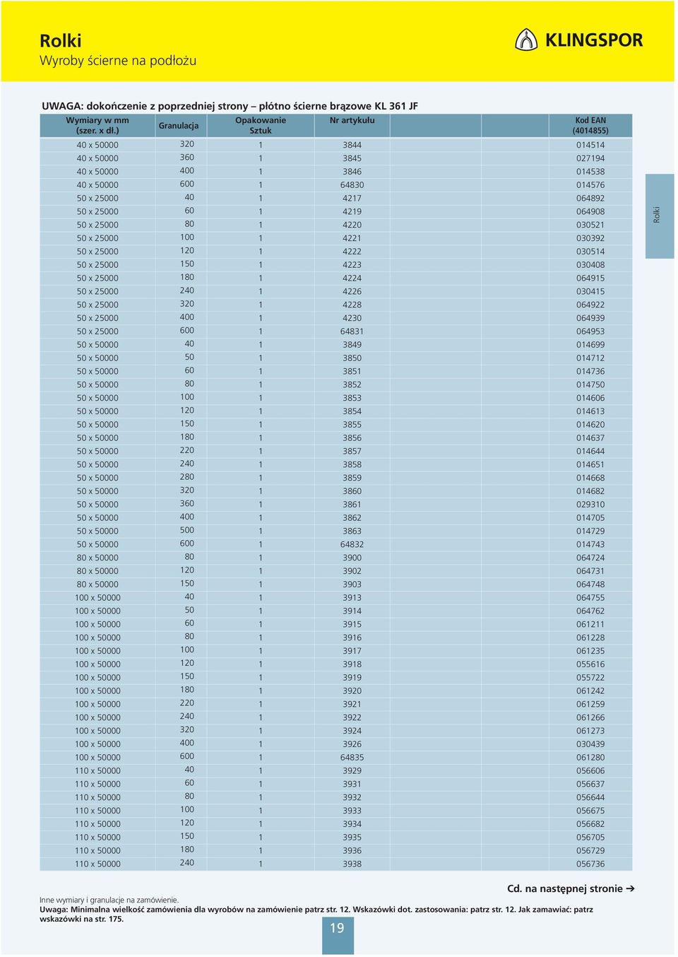 50 x 25000 320 1 4228 064922 50 x 25000 400 1 42 064939 50 x 25000 600 1 64831 064953 50 x 50000 40 1 3849 014699 50 x 50000 50 1 3850 014712 50 x 50000 60 1 3851 0147 50 x 50000 80 1 3852 014750 50
