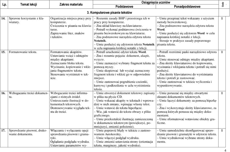 treści dokumentu 7 Sprawdzanie pisowni, drukowanie dokumentu Wzbogacanie treści informacjami z różnych źródeł Umieszczanie ilustracji w dokumentach tekstowych Dostosowywanie wyglądu tekstu do treści