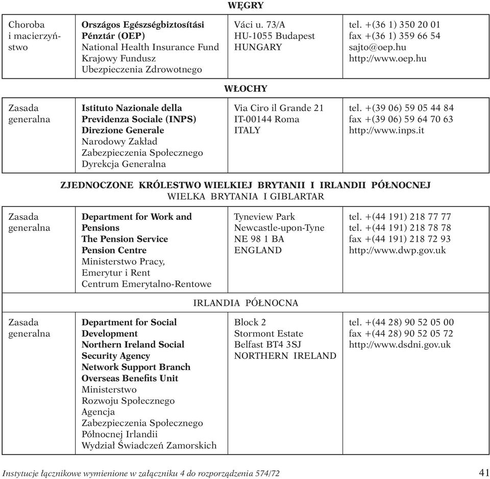 hu http://www.oep.hu WŁOCHY Istituto Nazionale della Previdenza Sociale (INPS) Direzione Generale Narodowy Zakład Dyrekcja Generalna Via Ciro il Grande 21 IT-00144 Roma ITALY tel.