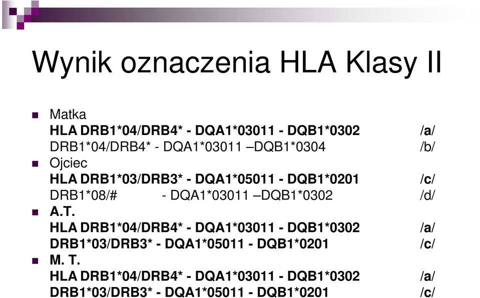 DQB1*0302 A.T. HLA DRB1*04/DRB4* - DQA1*03011 - DQB1*0302 DRB1*03/DRB3* - DQA1*05011 - DQB1*0201 M. T.