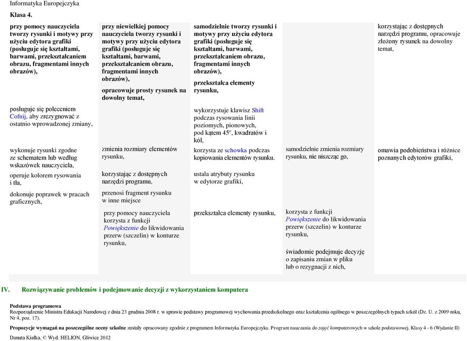 motywy przy użyciu edytora grafiki (posługuje się kształtami, barwami, przekształcaniem obrazu, fragmentami innych obrazów), przekształca elementy rysunku, korzystając z dostępnych narzędzi programu,