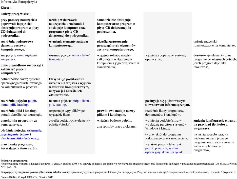 zastosowanie poszczególnych elementów zestawu komputerowego, opisuje przyciski rozmieszczone na komputerze, zna pojęcie stanu uśpienia komputera, umie prawidłowo rozpocząć i zakończyć pracę z