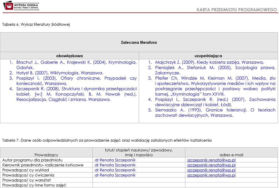 Ciągłość i zmiana, Warszawa. uzupełniająca 1. Majchrzyk Z. (2009), Kiedy kobieta zabija, Warszawa. 2. Pieniążek A., Stefaniuk M. (2005), Socjologia prawa, Zakamycze. 3.