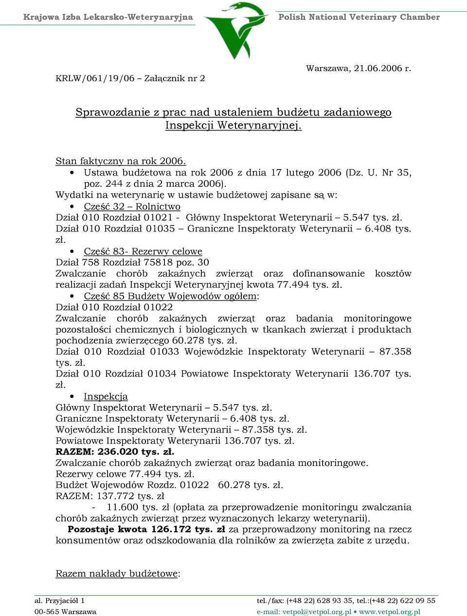 244 z dnia 2 marca 2006). Wydatki na weterynarię w ustawie budŝetowej zapisane są w: Część 32 Rolnictwo Dział 010 Rozdział 01021 - Główny Inspektorat Weterynarii 5.547 tys. zł.