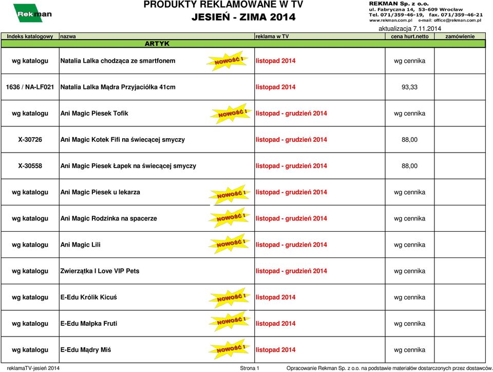 X-30726 Ani Magic Kotek Fifi na świecącej smyczy listopad - grudzień 2014 88,00 X-30558 Ani Magic Piesek Łapek na świecącej smyczy listopad - grudzień 2014 88,00 Ani Magic Piesek u lekarza listopad -