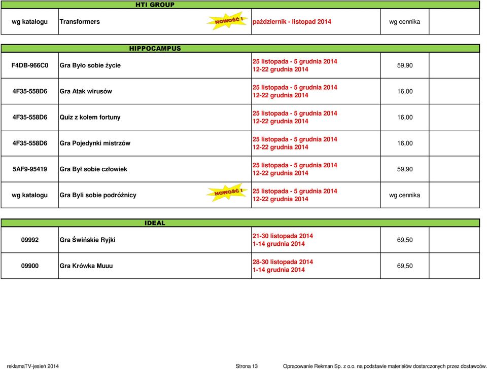 grudnia 2014 16,00 5AF9-95419 Gra Był sobie człowiek 25 listopada - 5 grudnia 2014 12-22 grudnia 2014 59,90 Gra Byli sobie podróżnicy 25 listopada - 5 grudnia 2014 12-22 grudnia 2014 IDEAL 09992 Gra