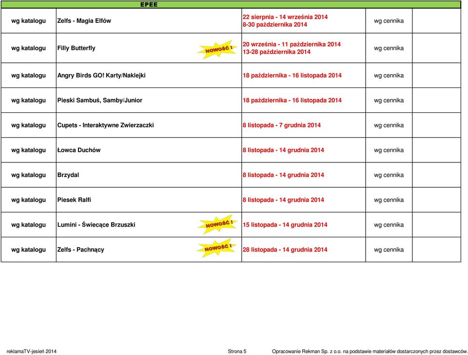 2014 Łowca Duchów 8 listopada - 14 grudnia 2014 Brzydal 8 listopada - 14 grudnia 2014 Piesek Ralfi 8 listopada - 14 grudnia 2014 Lumini - Świecące Brzuszki 15 listopada - 14