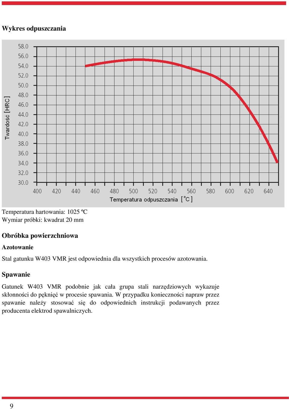 Spawanie Gatunek W403 VMR podobnie jak cała grupa stali narzdziowych wykazuje skłonnoci do pkni w procesie