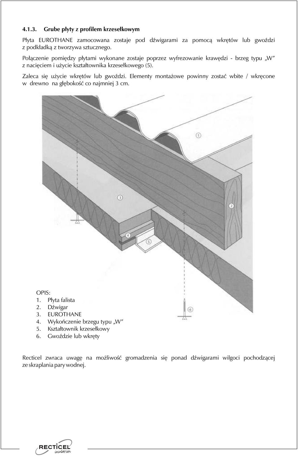 Zaleca się użycie wkrętów lub gwoździ. Elementy montażowe powinny zostać wbite / wkręcone w drewno na głębokość co najmniej 3 cm. 1. Płyta falista 2. Dźwigar 3.