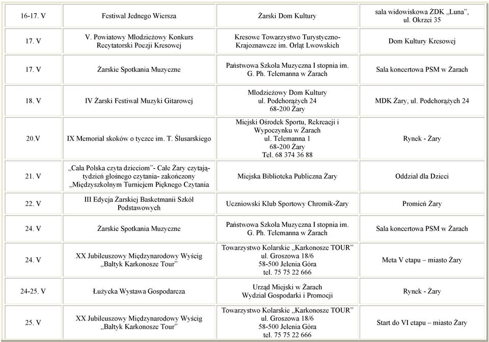 Podchorążych 24 Miejski Ośrodek Sportu, Rekreacji i Wypoczynku w Żarach ul. Telemanna 1 Tel. 68 374 36 88 Sala koncertowa PSM w Żarach MDK Żary, ul. Podchorążych 24 Rynek - Żary 21.