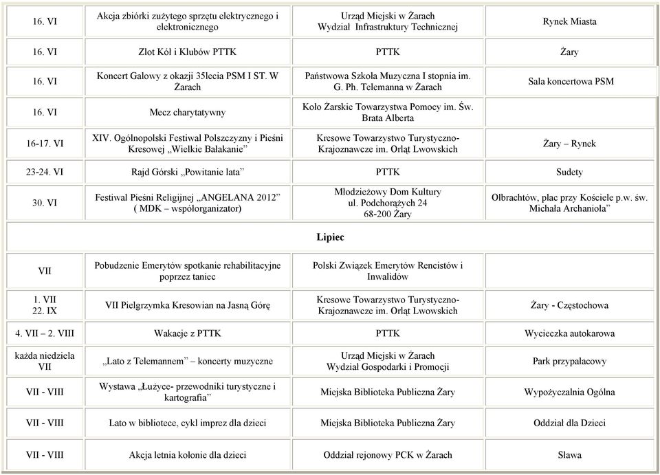Św. Brata Alberta 16-17. VI XIV. Ogólnopolski Festiwal Polszczyzny i Pieśni Kresowej Wielkie Bałakanie Żary Rynek 23-24. VI Rajd Górski Powitanie lata PTTK Sudety 30.