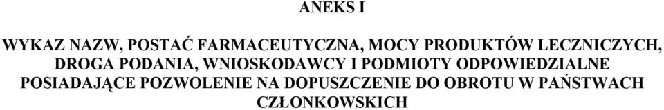 WNIOSKODAWCY I PODMIOTY ODPOWIEDZIALNE