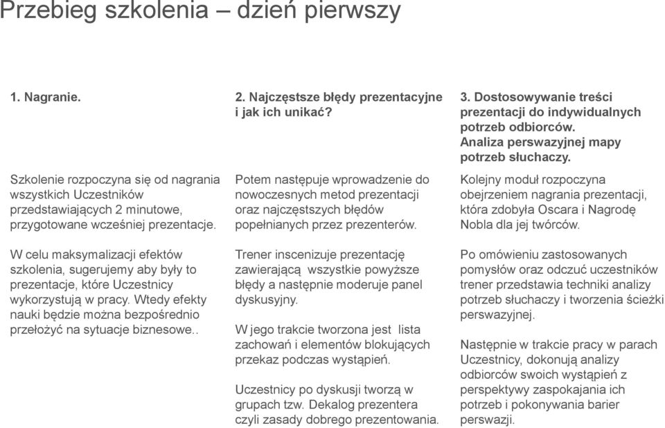 Potem następuje wprowadzenie do nowoczesnych metod prezentacji oraz najczęstszych błędów popełnianych przez prezenterów. 3. Dostosowywanie treści prezentacji do indywidualnych potrzeb odbiorców.