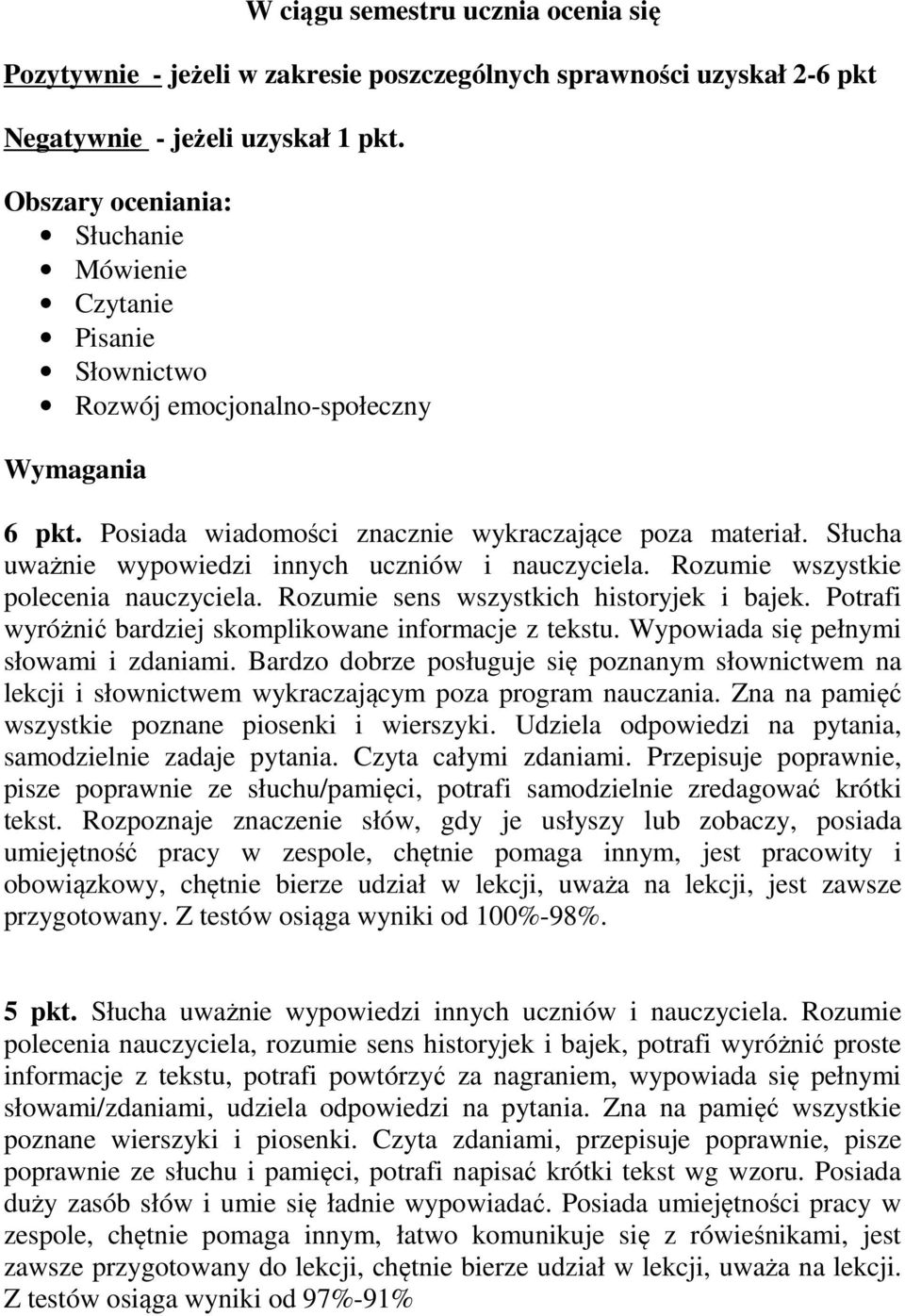 Słucha uważnie wypowiedzi innych uczniów i nauczyciela. Rozumie wszystkie polecenia nauczyciela. Rozumie sens wszystkich historyjek i bajek.