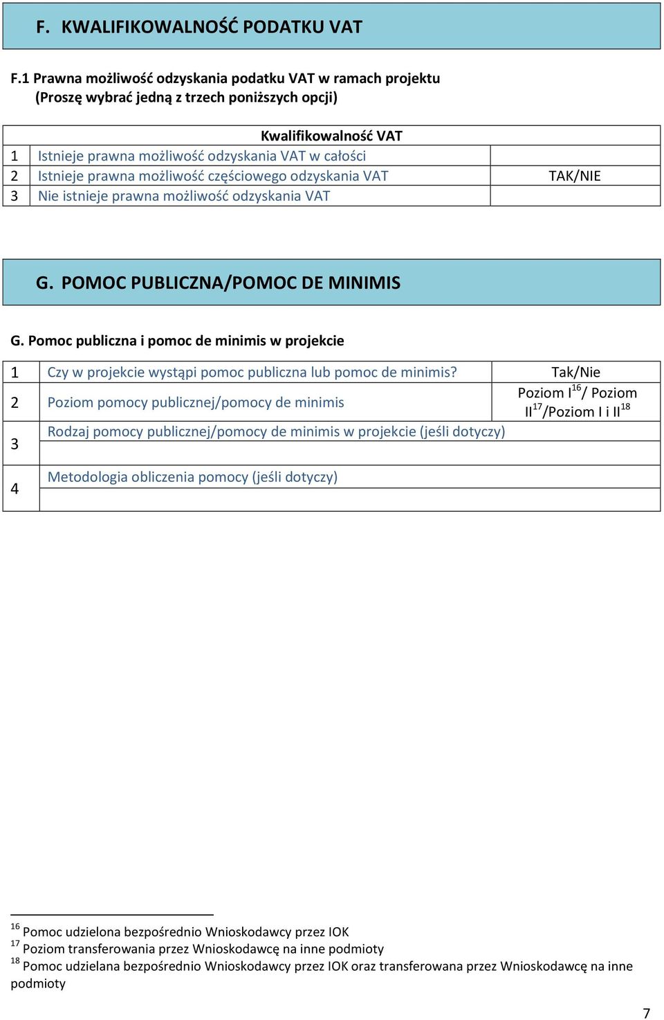 możliwość częściowego odzyskania VAT TAK/NIE 3 Nie istnieje prawna możliwość odzyskania VAT G. POMOC PUBLICZNA/POMOC DE MINIMIS G.