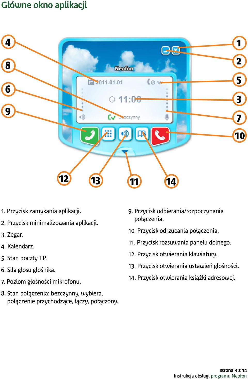 Stan połączenia: bezczynny, wybiera, połączenie przychodzące, łączy, połączony. 9. Przycisk odbierania/rozpoczynania połączenia. 10.