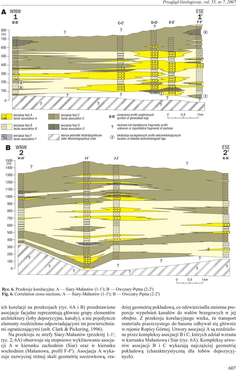 logs,5 1km asocjacja facji B facies association B asocjacja facji D facies association D nieznane lub hipotetyczne fragmenty profili unknown or hypothetical fragments of sections B 15 14 13 12 11 1 9
