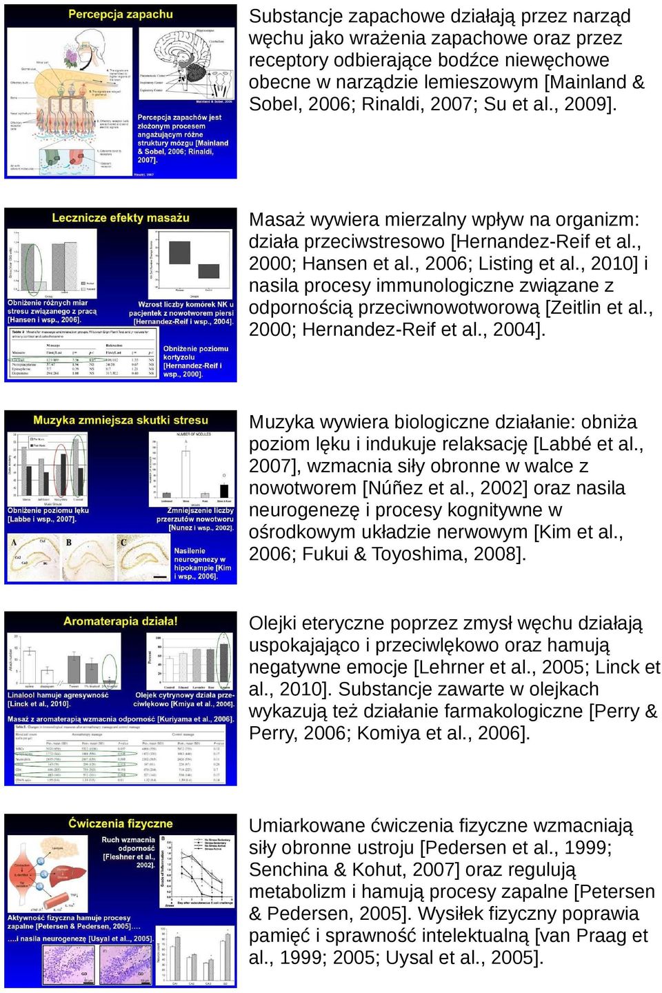 , 2010] i nasila procesy immunologiczne związane z odpornością przeciwnowotworową [Zeitlin et al., 2000; Hernandez-Reif et al., 2004].