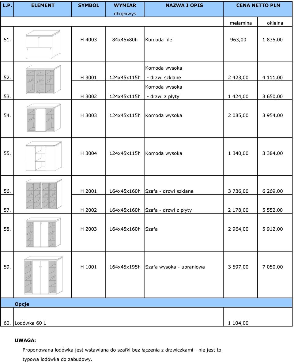 H 3004 124x45x115h Komoda wysoka 1 340,00 3 384,00 56. H 2001 164x45x160h Szafa - drzwi szklane 3 736,00 6 269,00 57. H 2002 164x45x160h Szafa - drzwi z płyty 2 178,00 5 552,00 58.