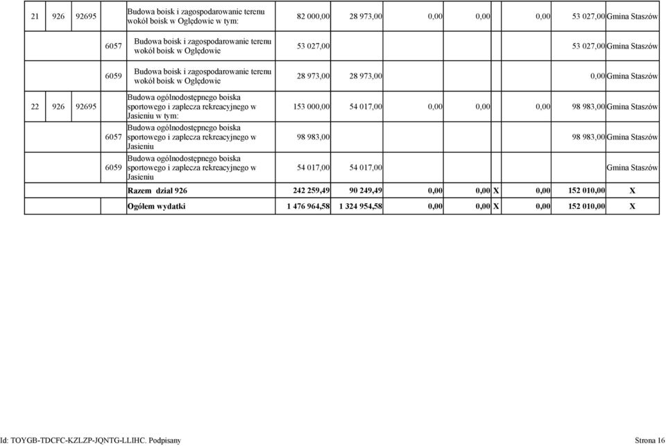 017,00 98 983,00 Jasieniu w tym: Budowa ogólnodostępnego boiska 6057 sportowego i zaplecza rekreacyjnego w 98 983,00 98 983,00 Jasieniu 6059 Budowa ogólnodostępnego boiska sportowego i