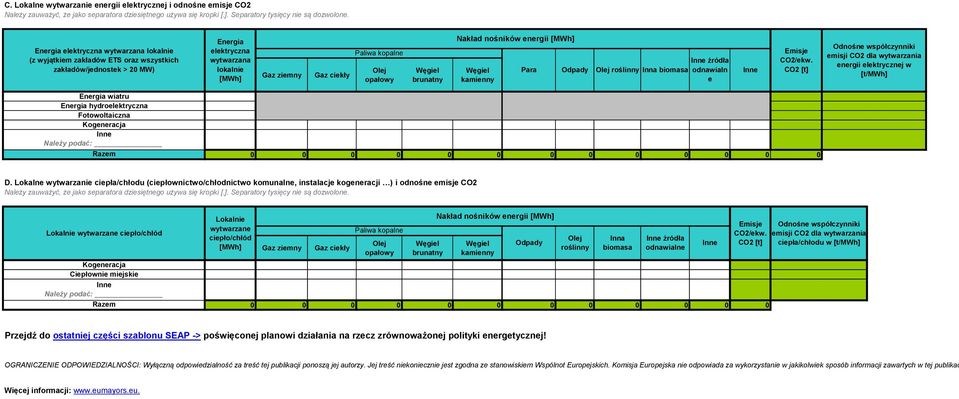CO2 [t] Odnośne współczynniki emisji CO2 dla wytwarzania energii elektrycznej w [t/mwh] wiatru hydro Fotowoltaiczna Należy podać: Razem 0 0 0 0 0 0 0 0 0 0 0 0 0 D.
