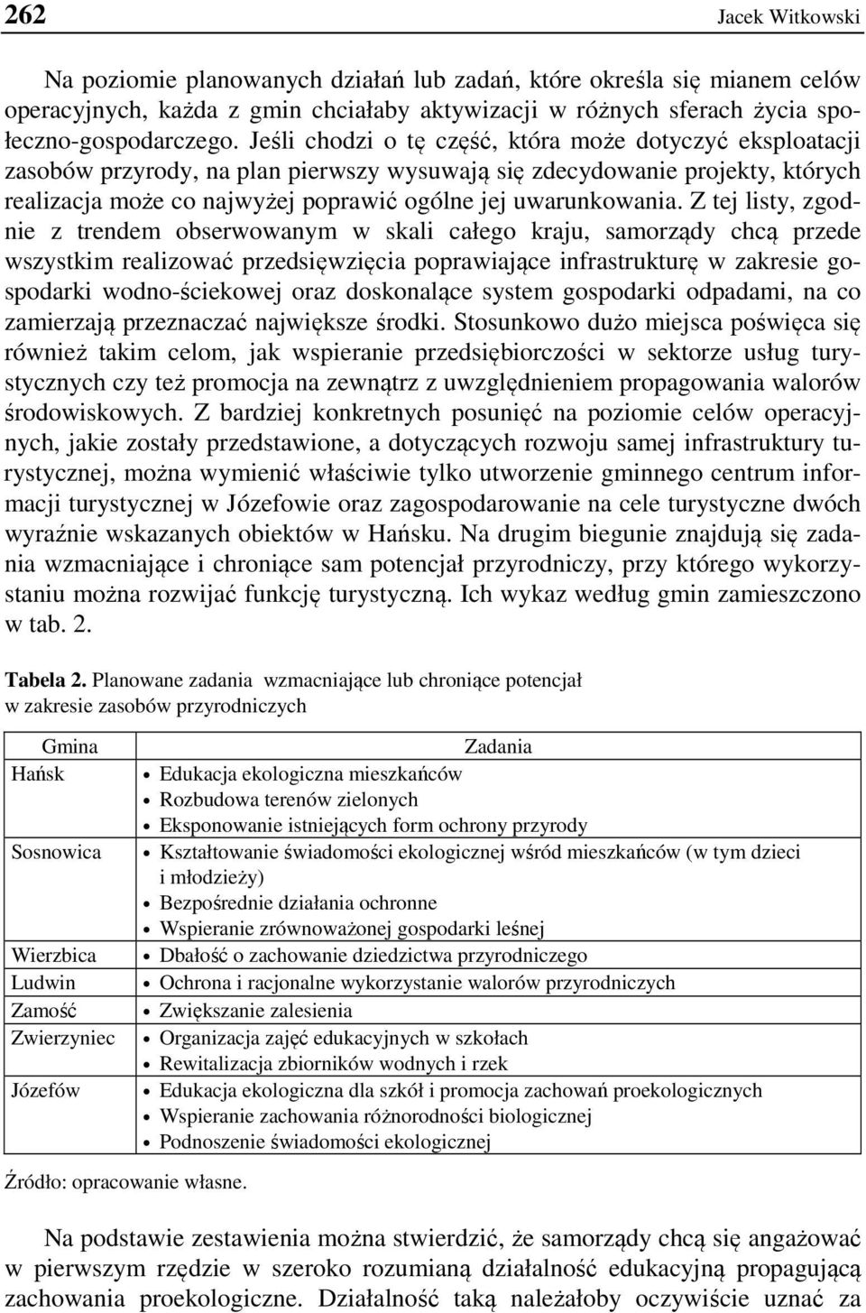 Z tej listy, zgodnie z trendem obserwowanym w skali całego kraju, samorządy chcą przede wszystkim realizować przedsięwzięcia poprawiające infrastrukturę w zakresie gospodarki wodno-ściekowej oraz