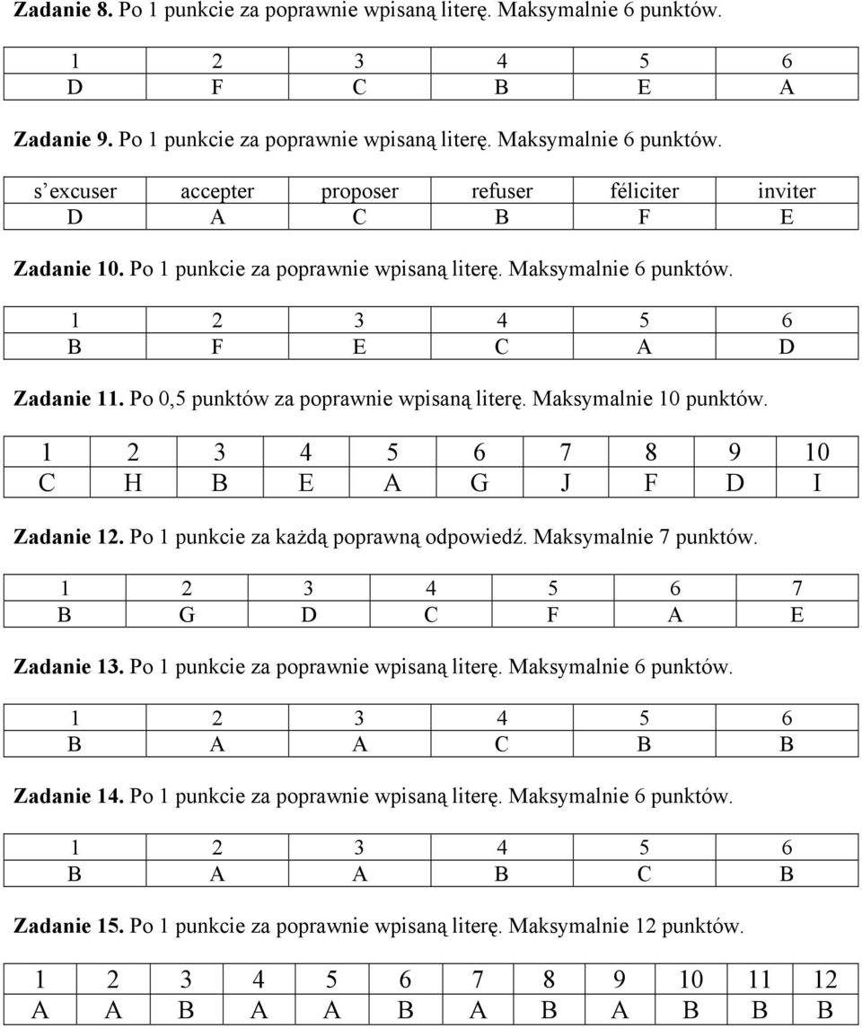 Po 1 punkcie za każdą poprawną odpowiedź. Maksymalnie 7 punktów. 7 B G D C F A E Zadanie 13. Po 1 punkcie za poprawnie wpisaną literę. Maksymalnie 6 punktów. B A A C B B Zadanie 14.