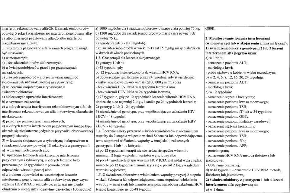 swiadczeniobiorcow z przeciwwskazaniami do stosowania lub nadwrazliwoscia na rybawiryne; 2) w leczeniu skojarzonym z rybawiryna u swiadczeniobiorcow: a) nieleczonych uprzednio interferonami; b) z