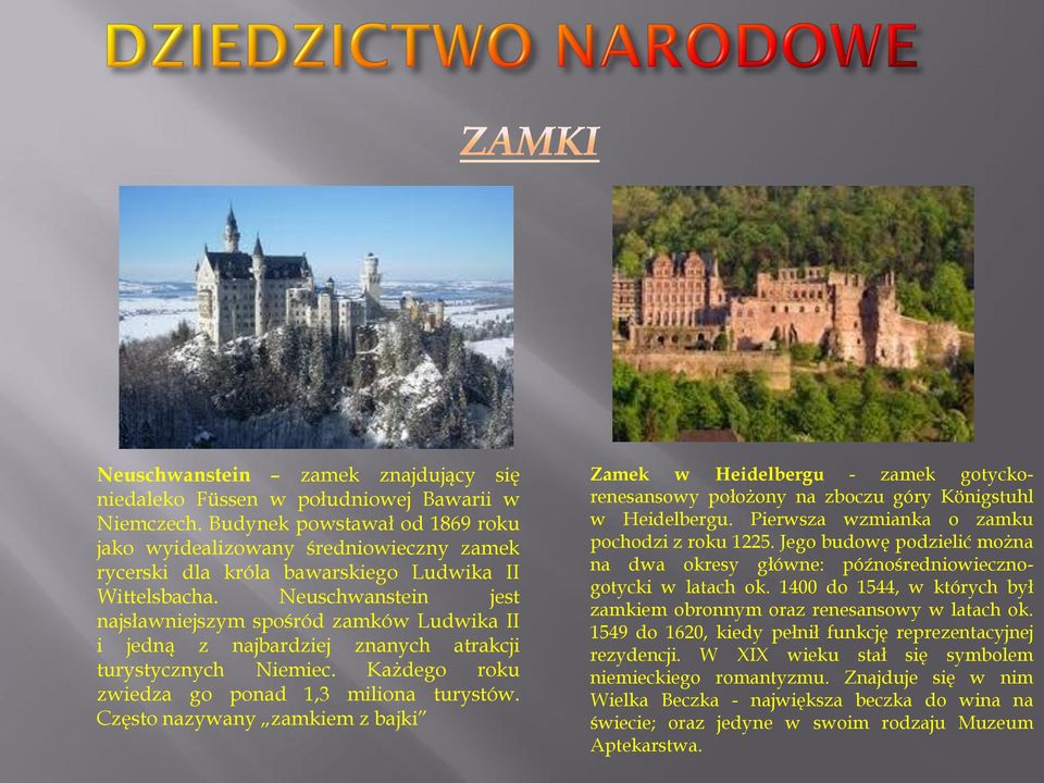 Neuschwanstein jest najsławniejszym spośród zamków Ludwika II i jedną z najbardziej znanych atrakcji turystycznych Niemiec. Każdego roku zwiedza go ponad 1,3 miliona turystów.