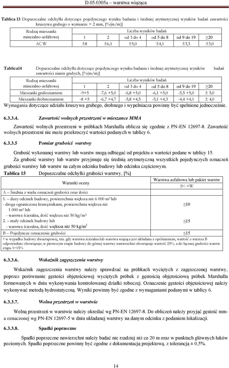 wyników badań zawartości ziaren grubych, [%(m/m)] Rodzaj mieszanki mineralno-asfaltowej Liczba wyników badań 1 2 od 3 do 4 od 5 do 8 od 9 do 19 20 Mieszanki gruboziarniste -9+5-7,6 +5,0-6,8 +5,0-6,1
