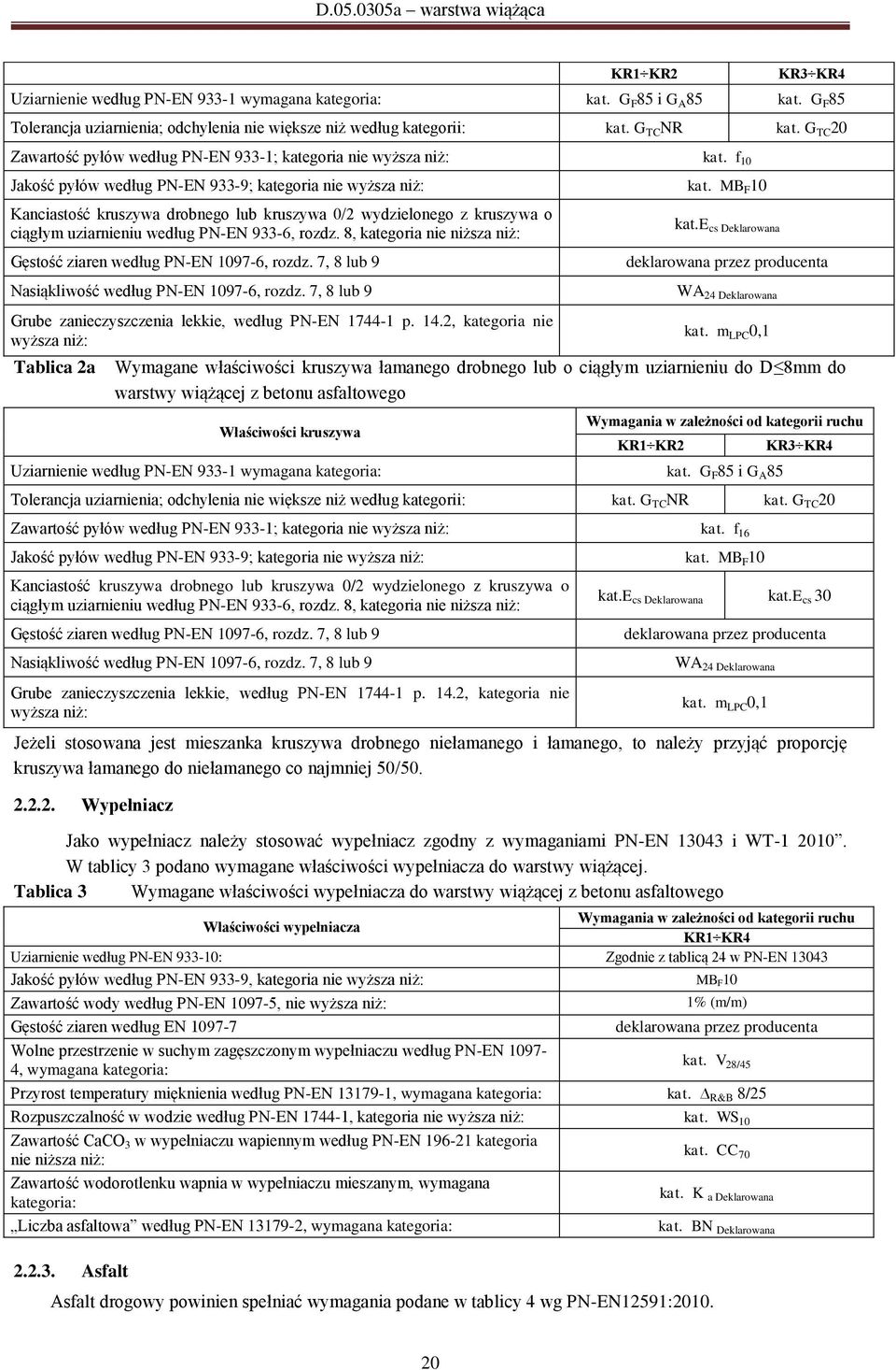 MB F 10 Kanciastość kruszywa drobnego lub kruszywa 0/2 wydzielonego z kruszywa o ciągłym uziarnieniu według PN-EN 933-6, rozdz. 8, kategoria nie niższa niż: Gęstość ziaren według PN-EN 1097-6, rozdz.