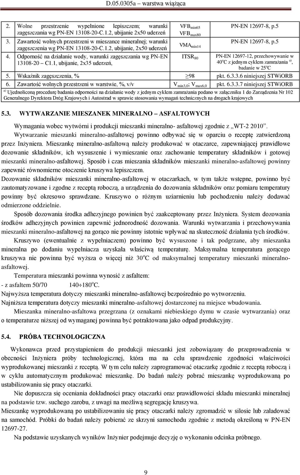 1, ubijanie, 2x35 uderzeń, VFB min65 VFB max80 PN-EN 12697-8, p.5 VMA min14 PN-EN 12697-8, p.5 ITSR 80 PN-EN 12697-12, przechowywanie w 40 o C z jednym cyklem zamrażania a), badanie w 25 o C 5.