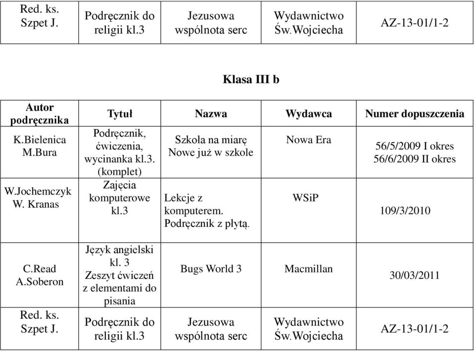 Podręcznik z płytą. WSiP 56/5/2009 I okres 56/6/2009 II okres 109/3/2010 C.Read A.Soberon Red. ks.