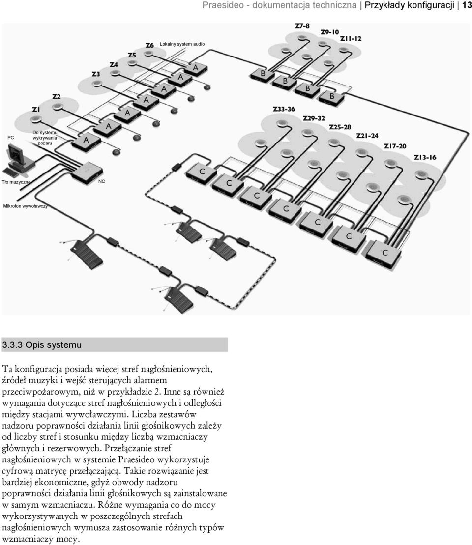 3.3 Opis systemu Ta konfiguracja posiada więcej stref nagłośnieniowych, źródeł muzyki i wejść sterujących alarmem przeciwpożarowym, niż w przykładzie 2.